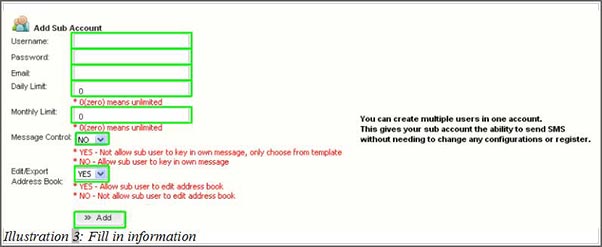 How to Add Sub Account in Bulk SMS Malaysia