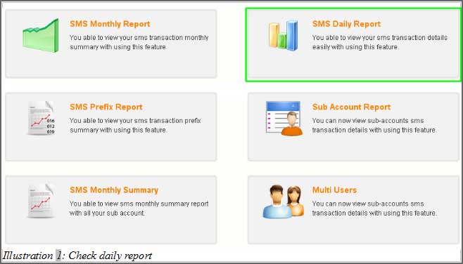 Bulk SMS Malaysia Daily Report