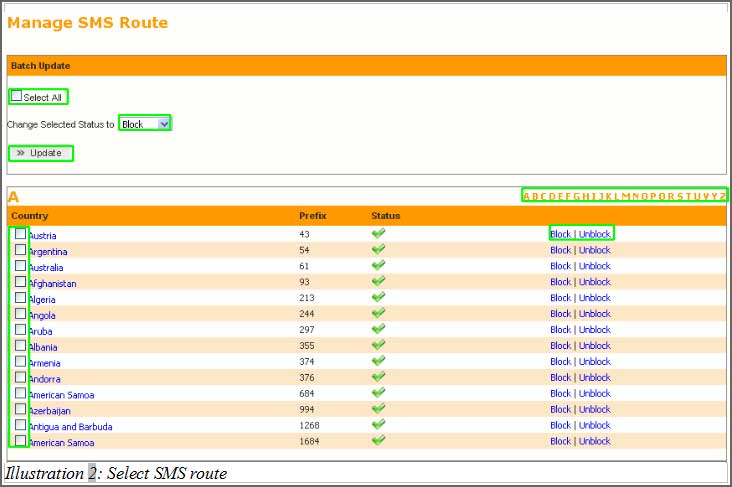 How to Manage SMS Route in Bulk SMS Malaysia