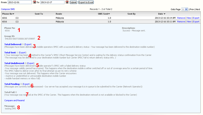 Bulk SMS End User Guide SMS Summary Report