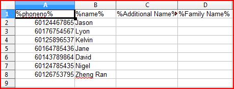 How to Export Gmail Contacts in csv File in ISMS